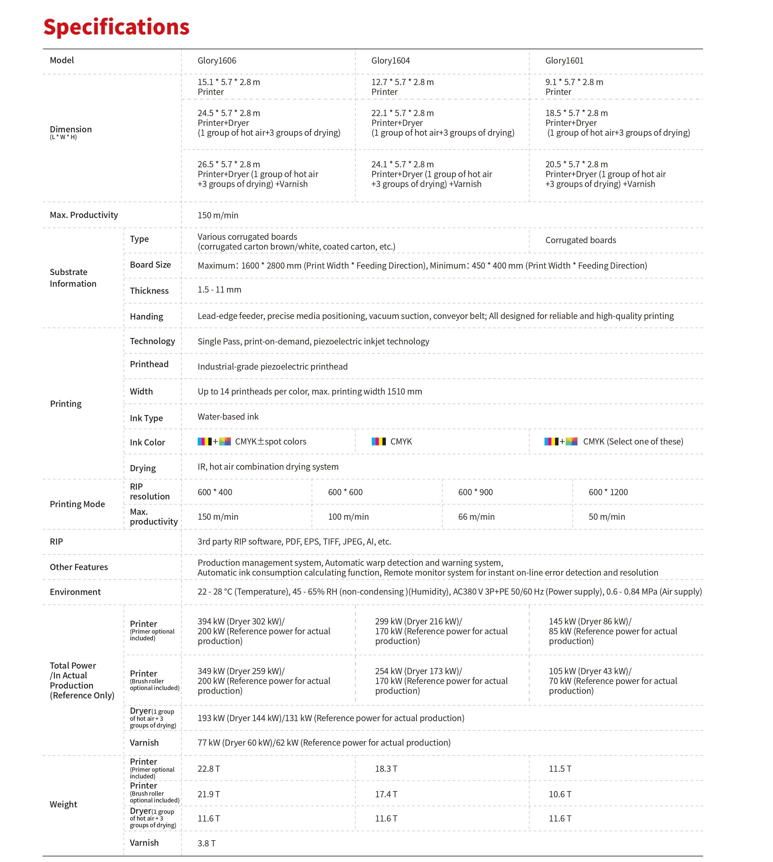 Glory1604(圖1) 1-230526151915U4.jpeg