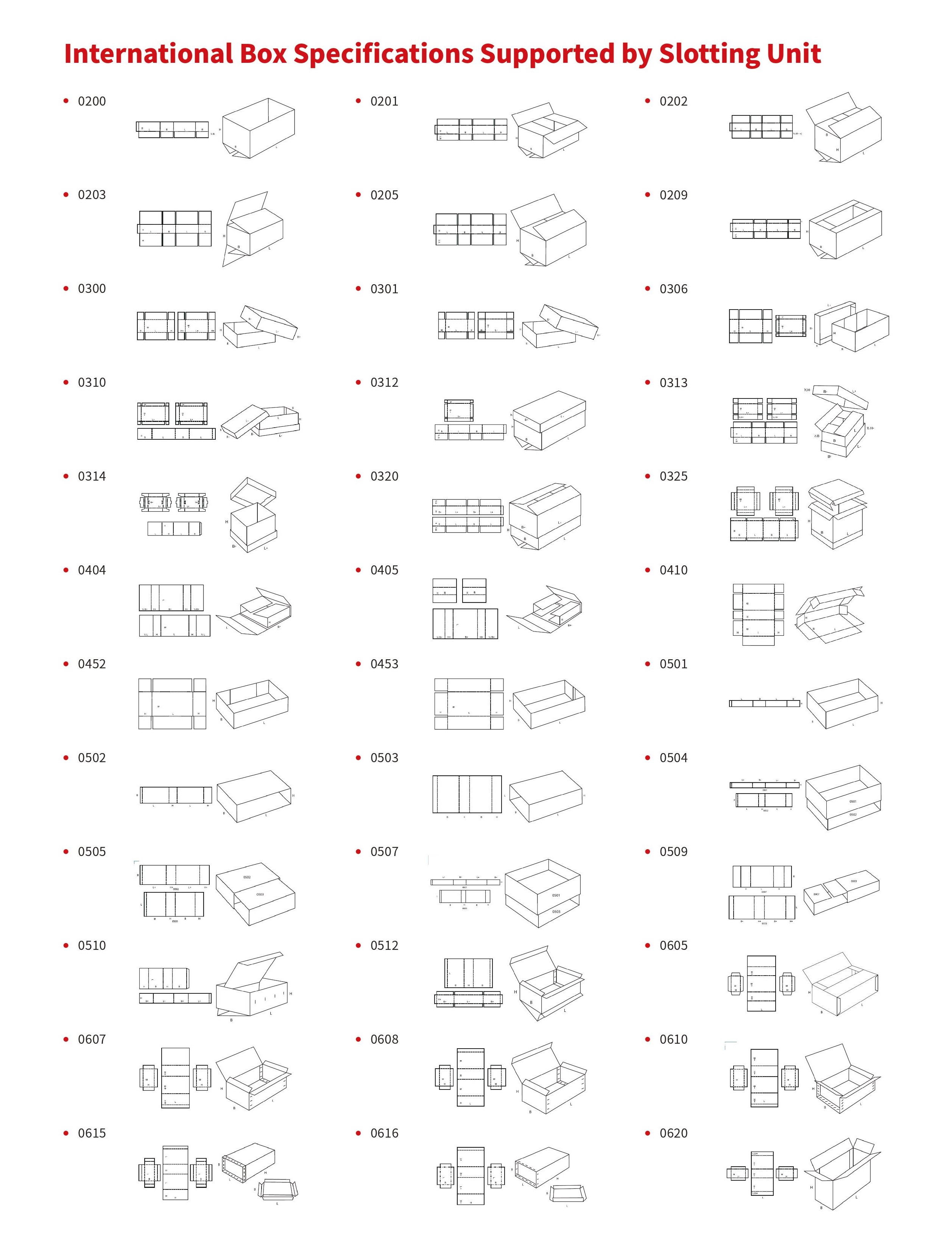 Revo2500W With Inline Solution(圖2) 1-230526154PRF.jpeg