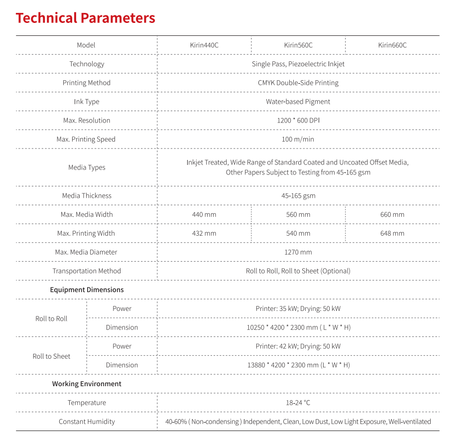 Kirin440C/660C(圖1) 1-250324115H0W2.png